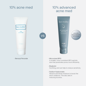 Acne Assist template