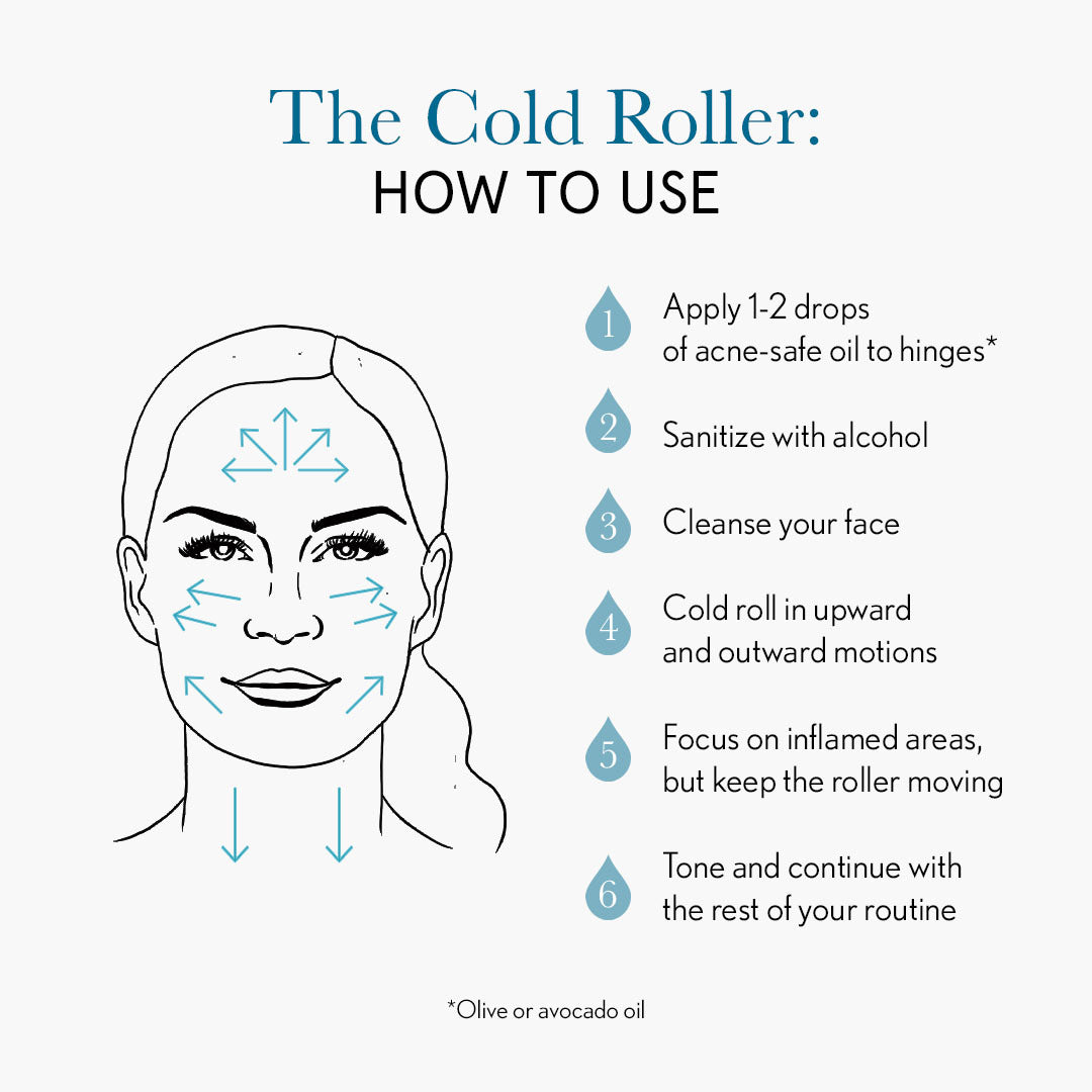 Face Reality Cold Roller