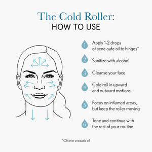 Face Reality Cold Roller